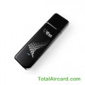 iFox 3G-285 HSPA+ 21.6Mbps Aircard