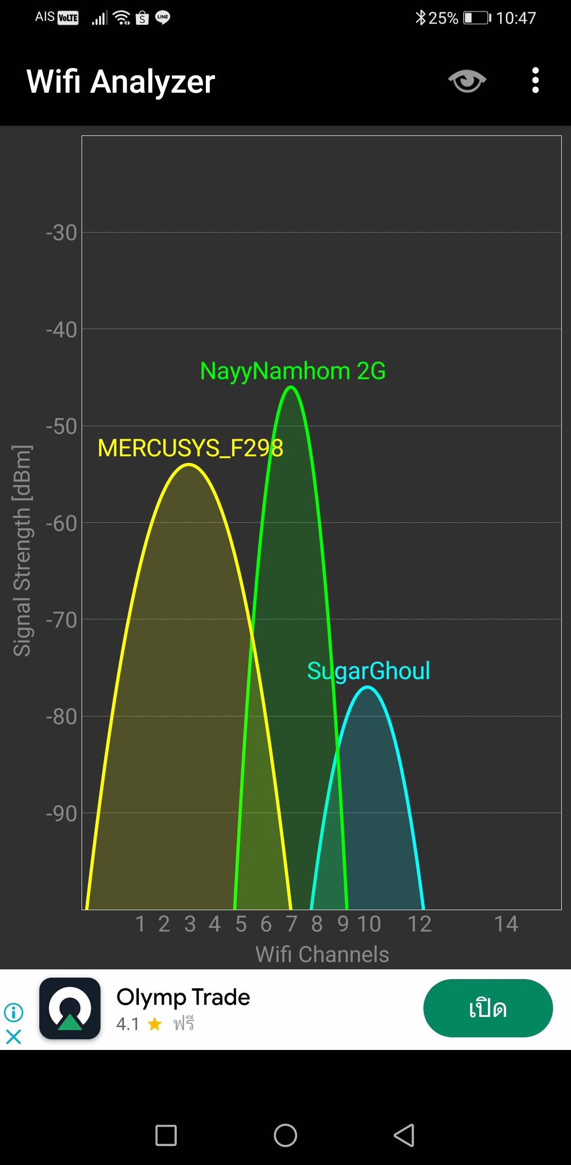 wifi-analyzer.jpg